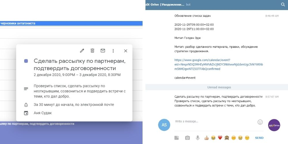 Результат настройки автоматизации Результат настройки автоматизации