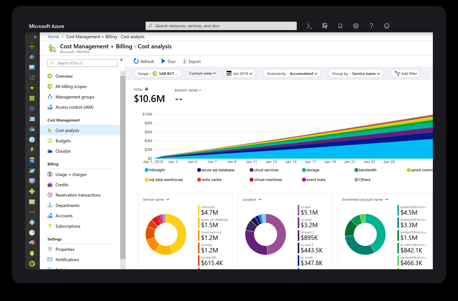 IaaS – чем выгодна бизнесу инфраструктура как сервис | Интерфейс управления Microsoft Azure IaaS – чем выгодна бизнесу инфраструктура как сервис | Интерфейс управления Microsoft Azure