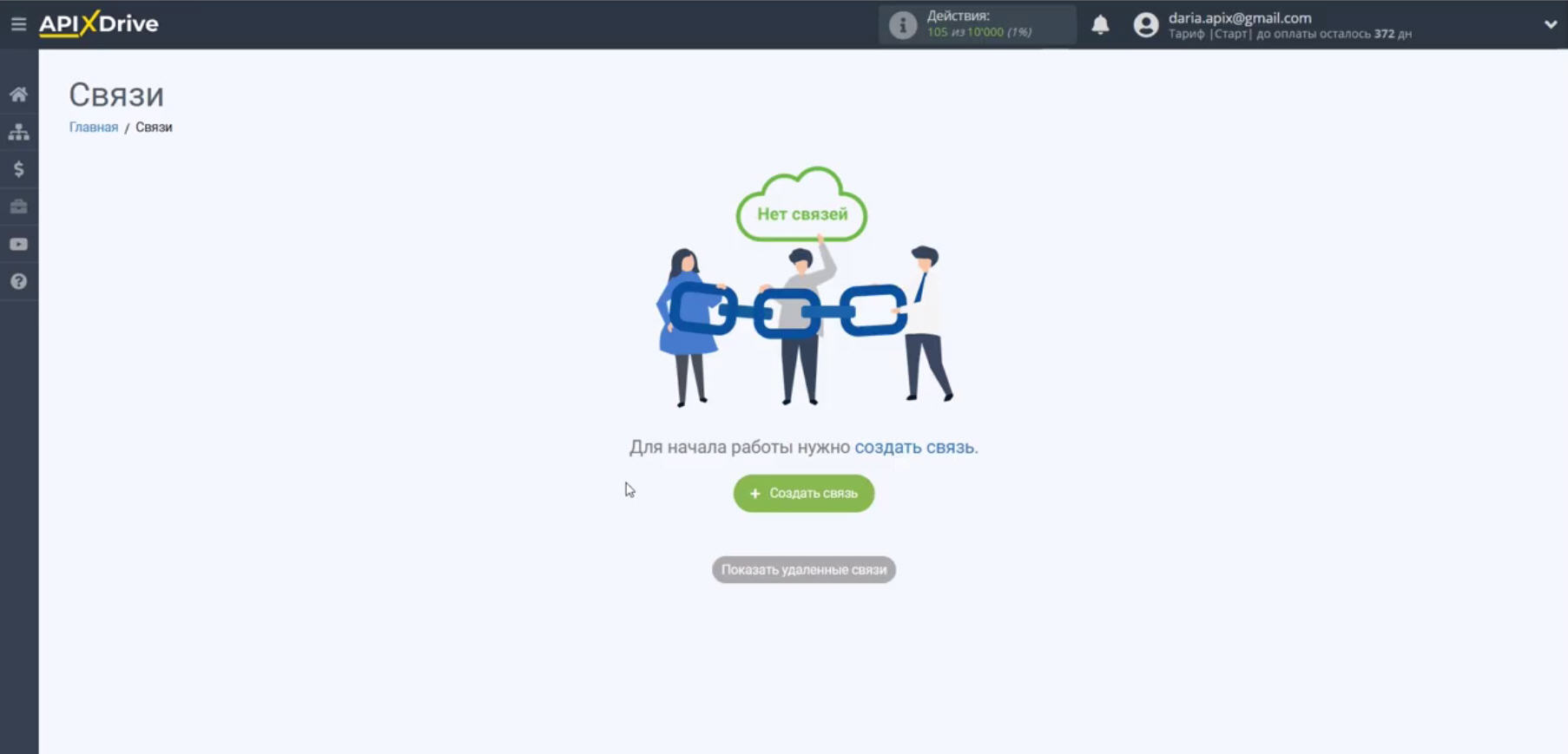 Интеграция Work.ua и Bitrix24 | Первый шаг интеграции Интеграция Work.ua и Bitrix24 | Первый шаг интеграции