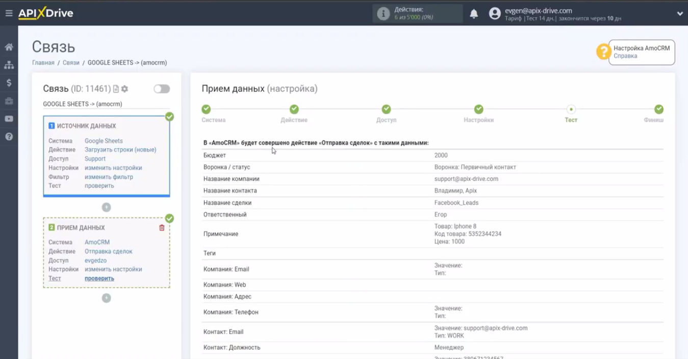Интеграция Google Sheets и amoCRM | Передаваемые данные Интеграция Google Sheets и amoCRM | Передаваемые данные