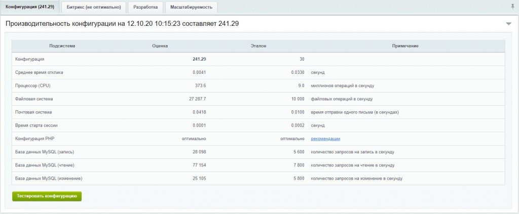 Первый Turbo NVMe Первый Turbo NVMe