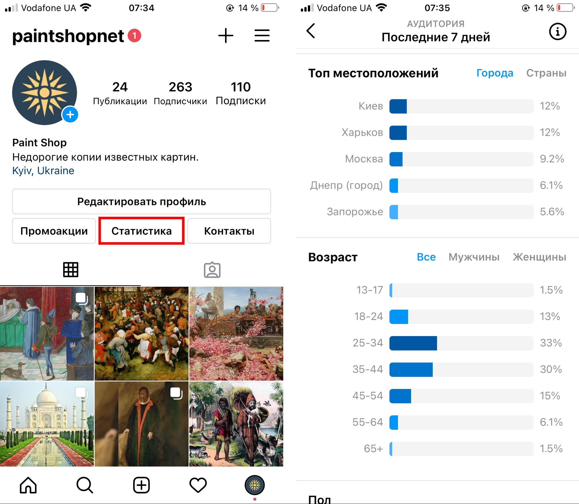 Просматриваем статистические данные Просматриваем статистические данные