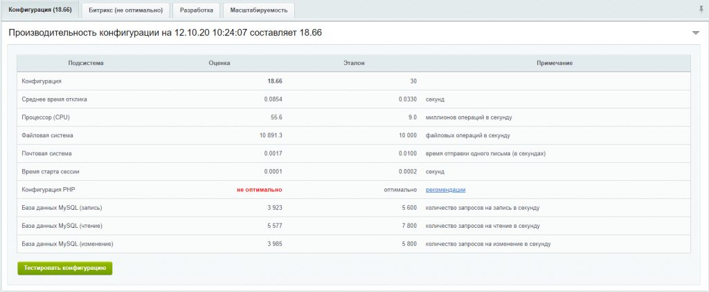 Конкурент 3 Конкурент 3