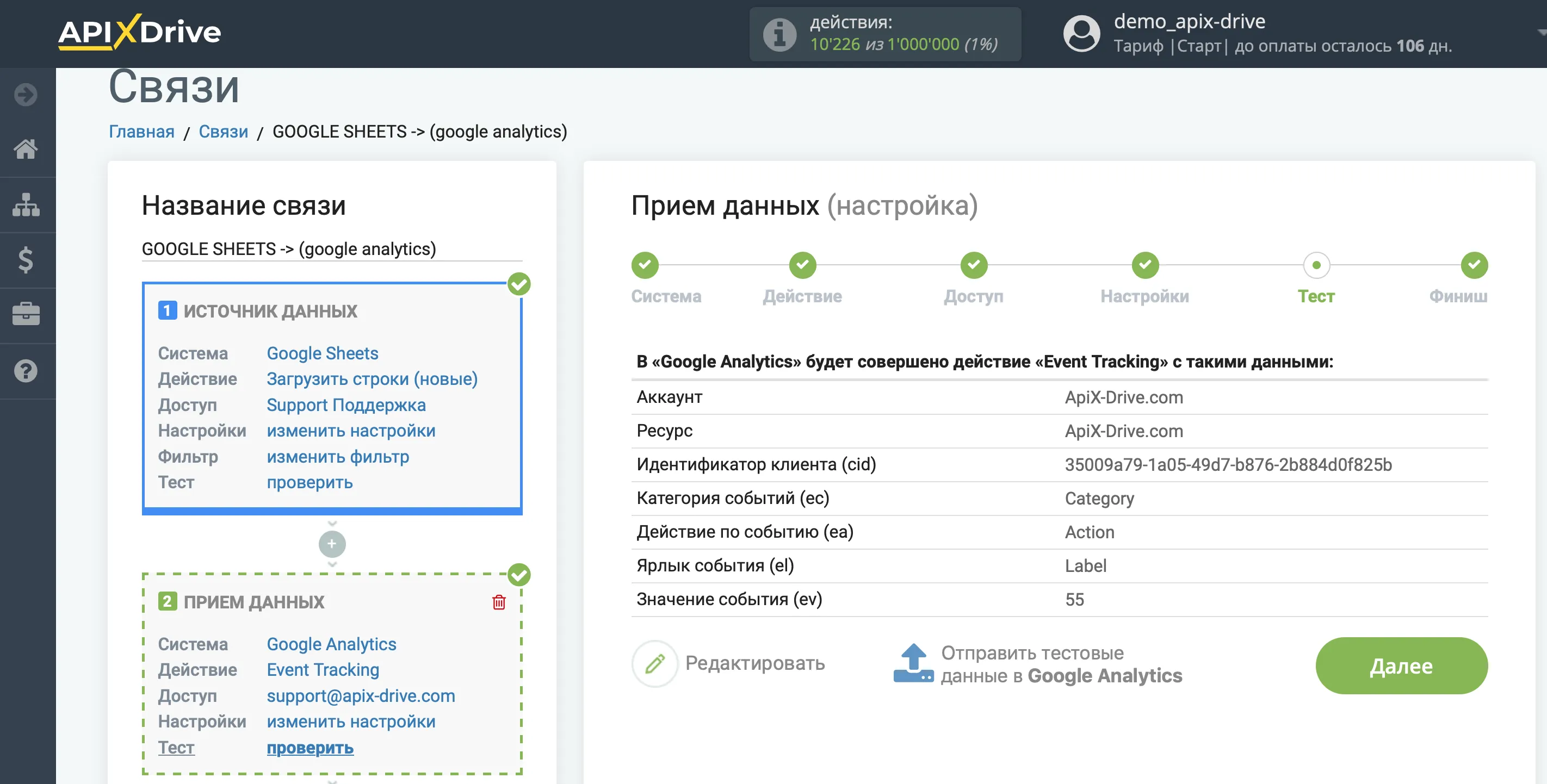 Настройка Google Analytics в качестве Приема данных | Тестовые данные Настройка Google Analytics в качестве Приема данных | Тестовые данные