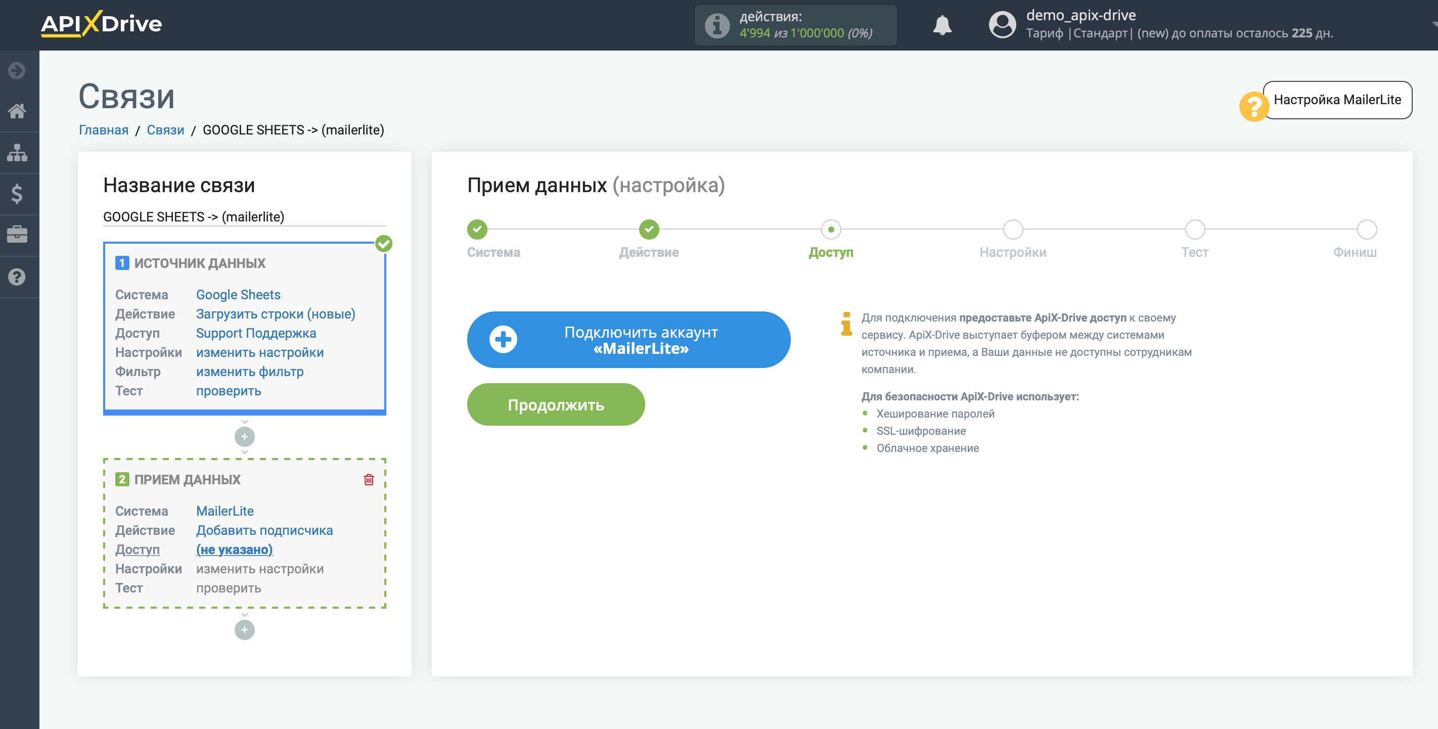 Настройка Приема данных в MailerLite | Подключения аккаунта Настройка Приема данных в MailerLite | Подключения аккаунта