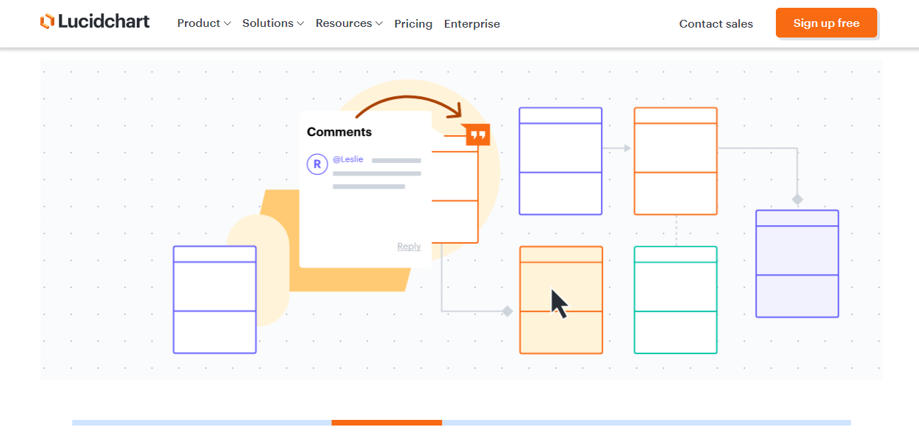 Top 10 Flowchart Software | Alternatives to Google Drawings