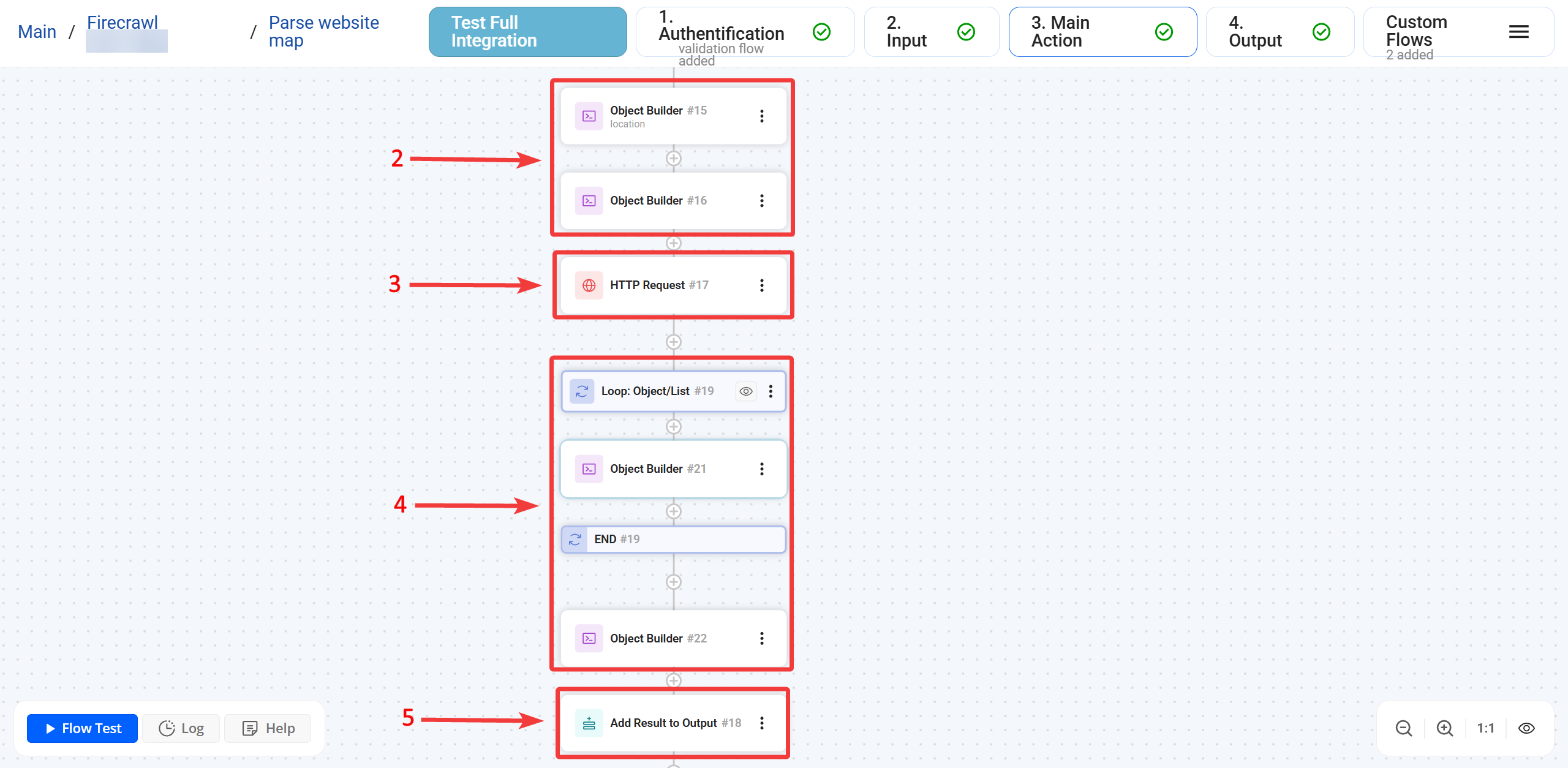 Main Action | Підготовка, запит, обробка, результат