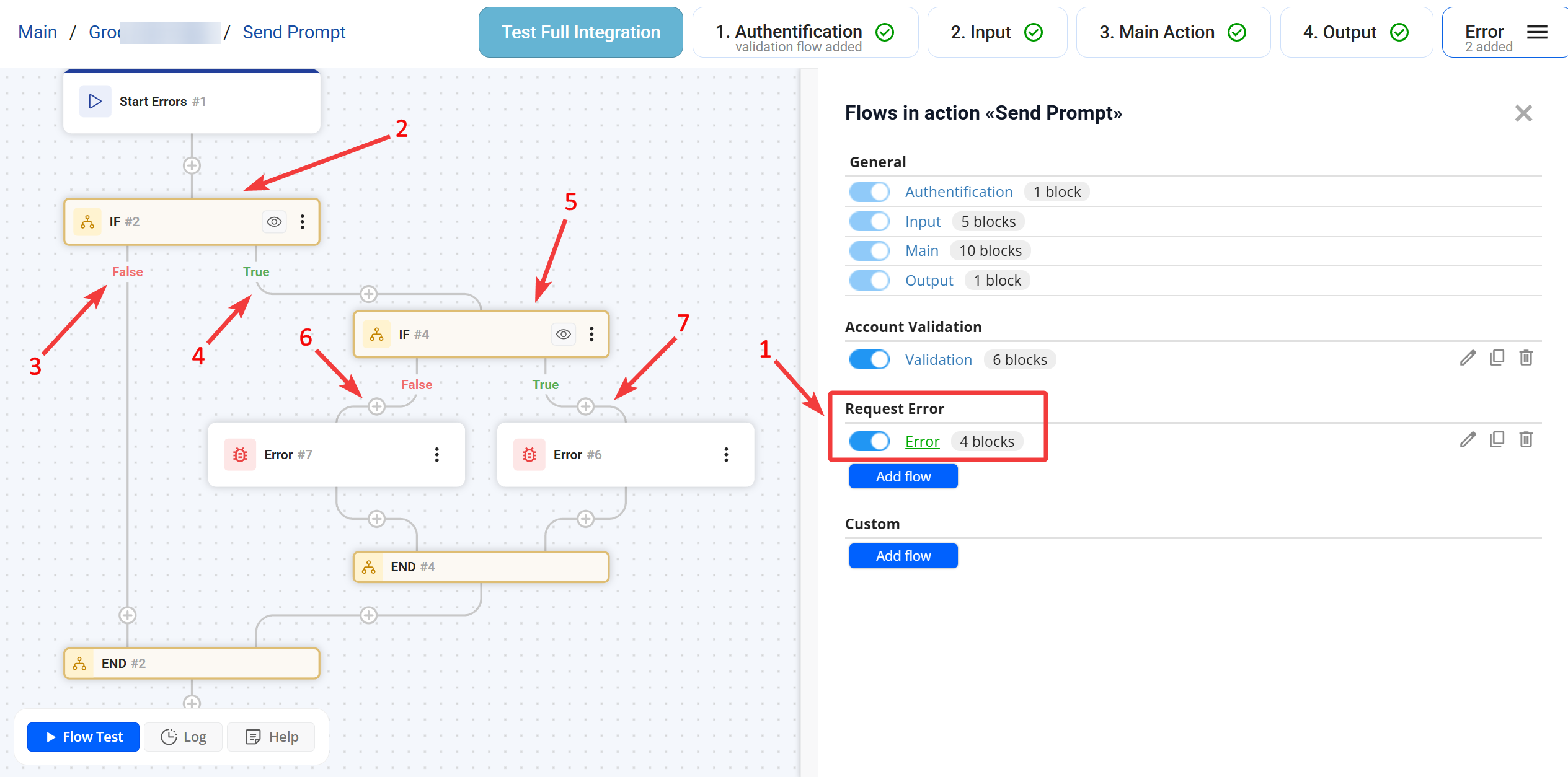 Error | Візуальна структура помилок