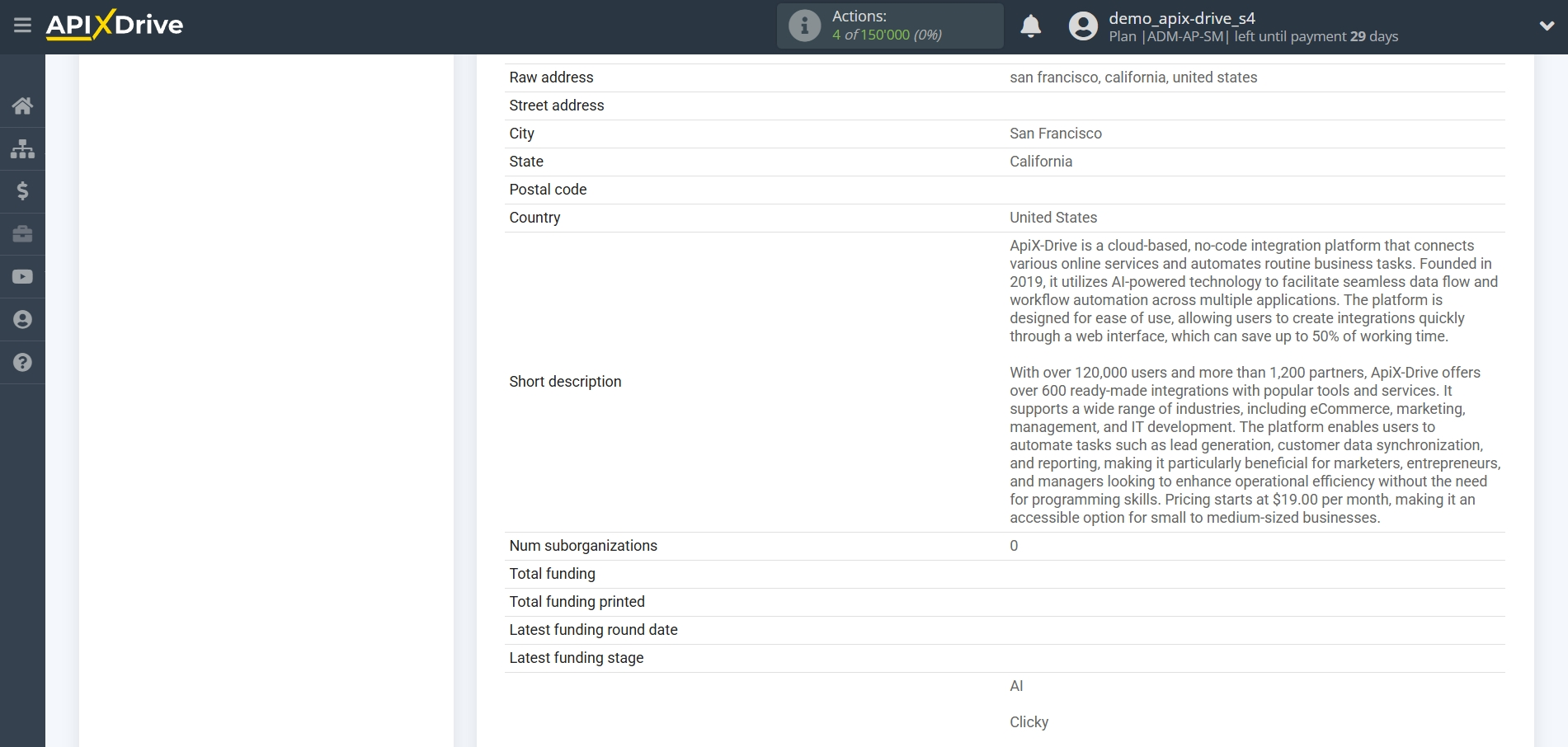 Setting Search to Verification Domain Apollo.io in Google Sheets | Test data Setting Search to Verification Domain Apollo.io in Google Sheets | Test data