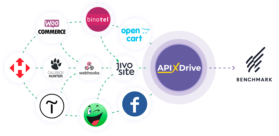 How to Connect Benchmarkemail as Data Destination