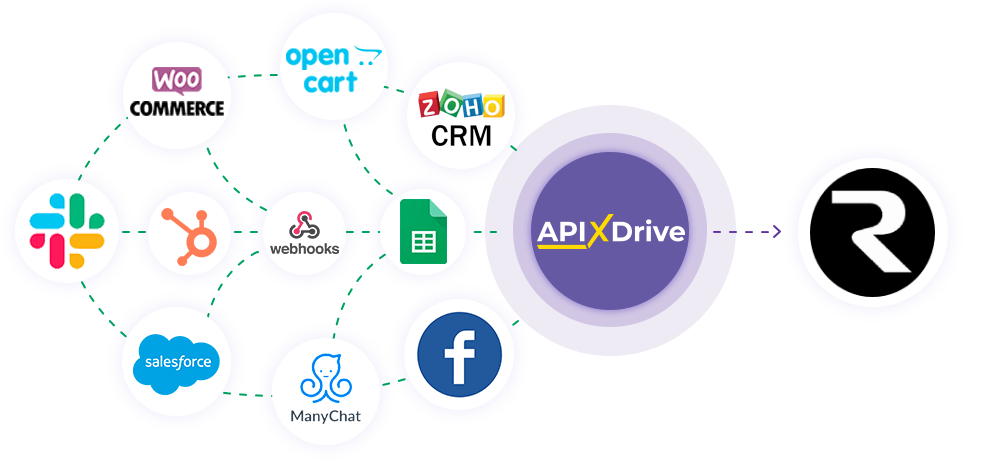 How to Connect Resend as Data Destination