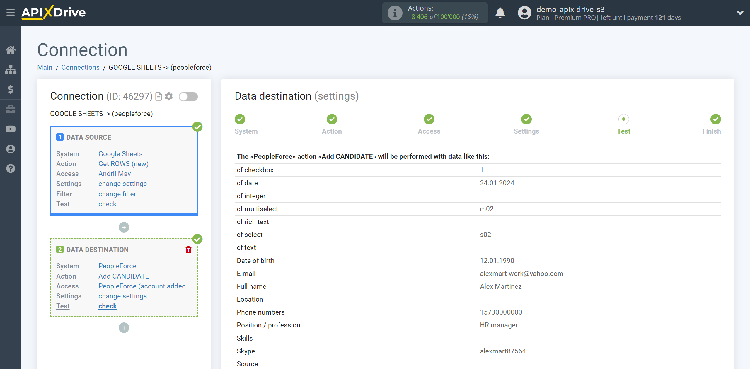 How to Connect PeopleForce as Data Destination | Test data