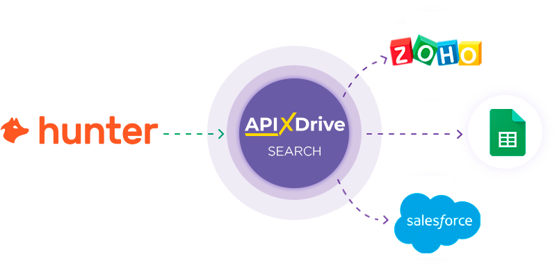 How to Connect Hunter.io as Data Search How to Connect Hunter.io as Data Search