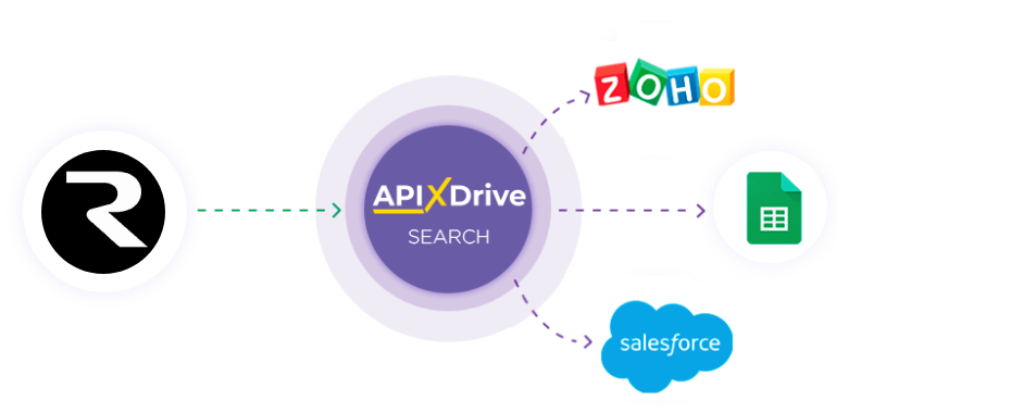 How to Connect Resend as Data Search How to Connect Resend as Data Search