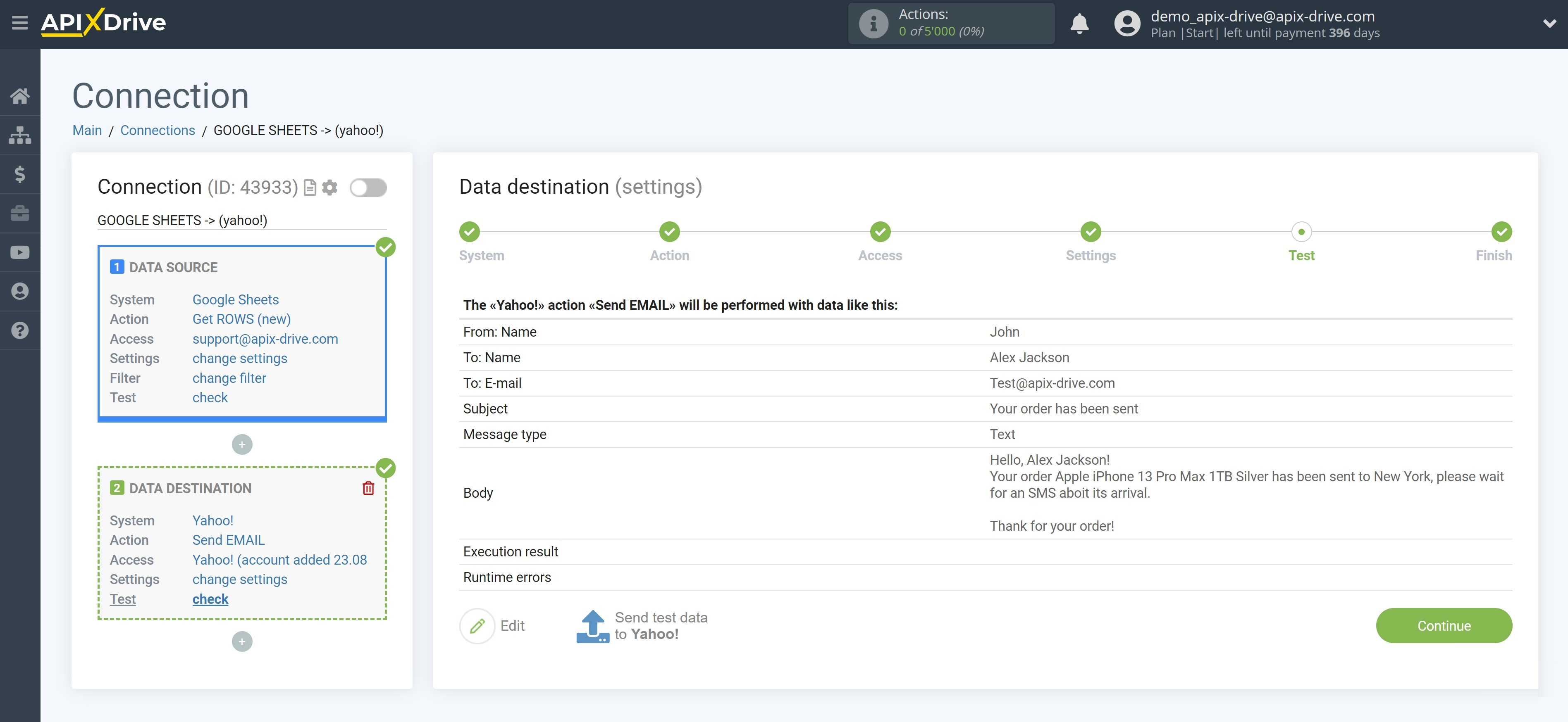 How to Connect Yahoo! as Data Destination | Test data