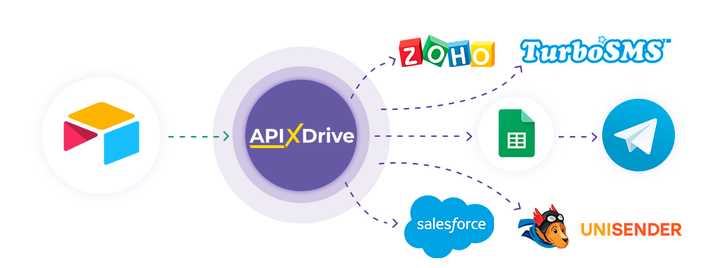 How to Connect AirTable as Data Source