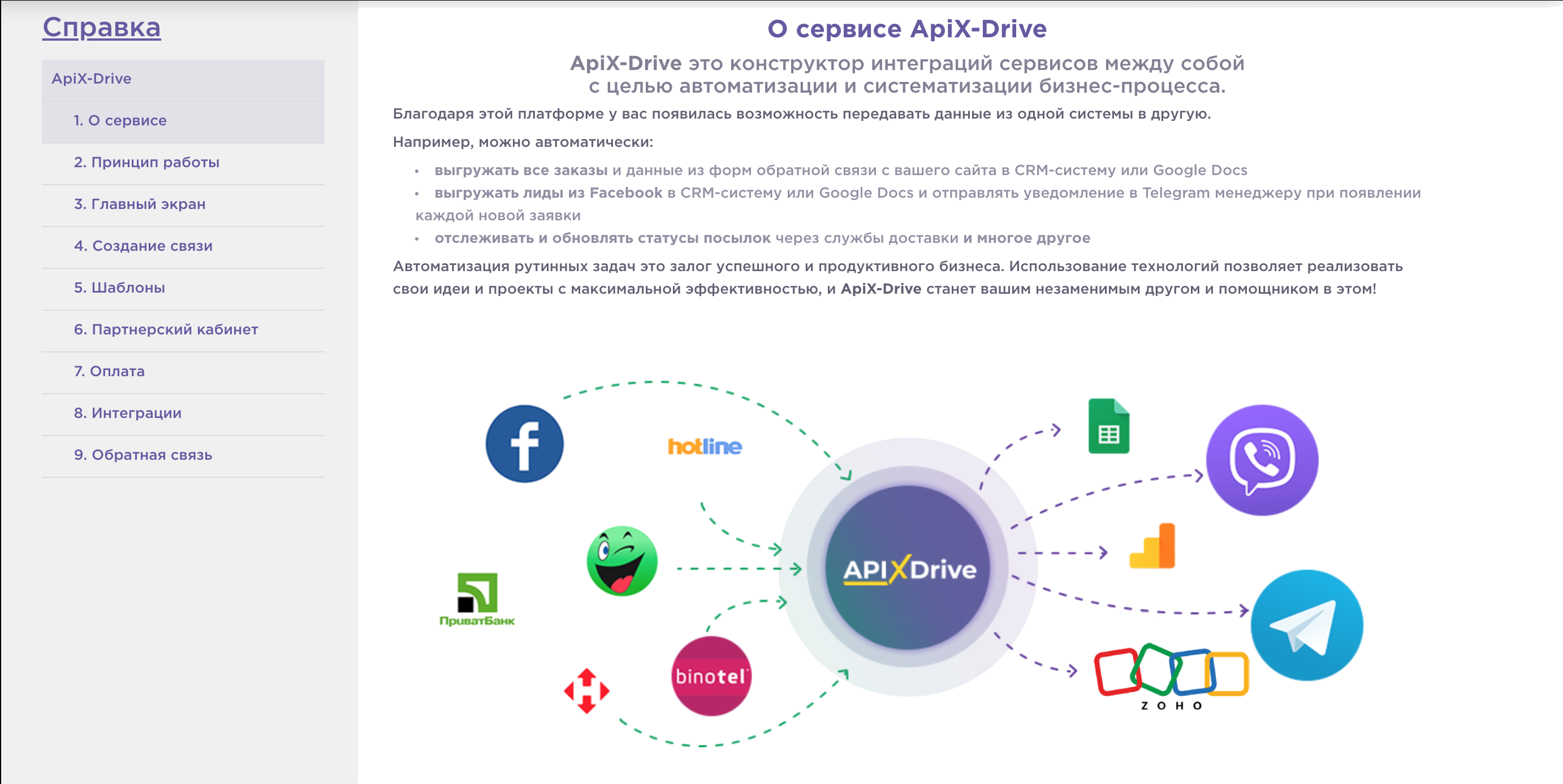 ApiX-Drive Help: .../main menu/