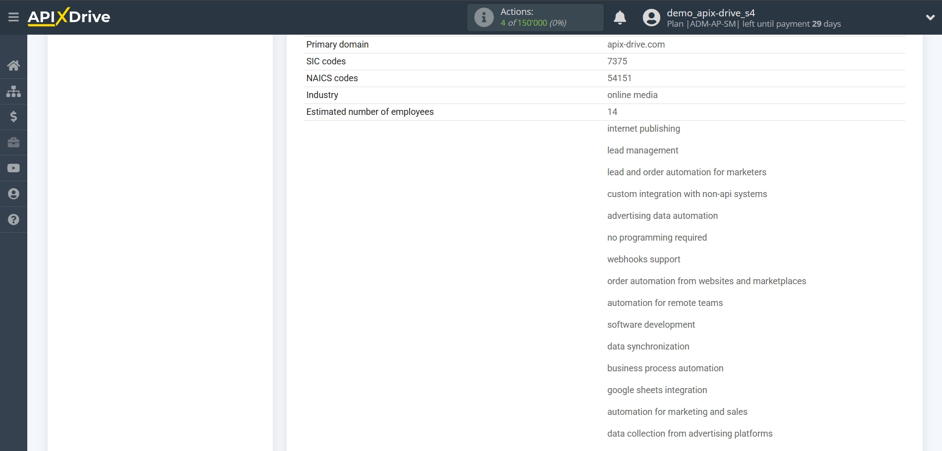 Setting Search to Verification Domain Apollo.io in Google Sheets | Test data Setting Search to Verification Domain Apollo.io in Google Sheets | Test data