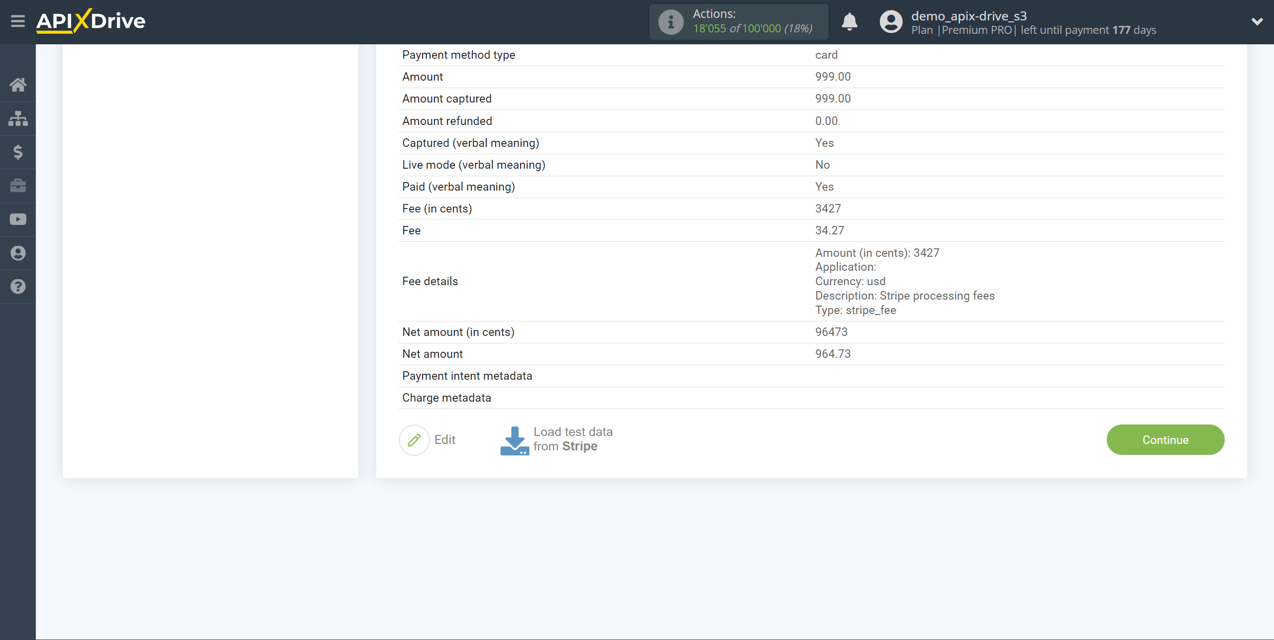 How to Connect Stripe as Data Source | Test data