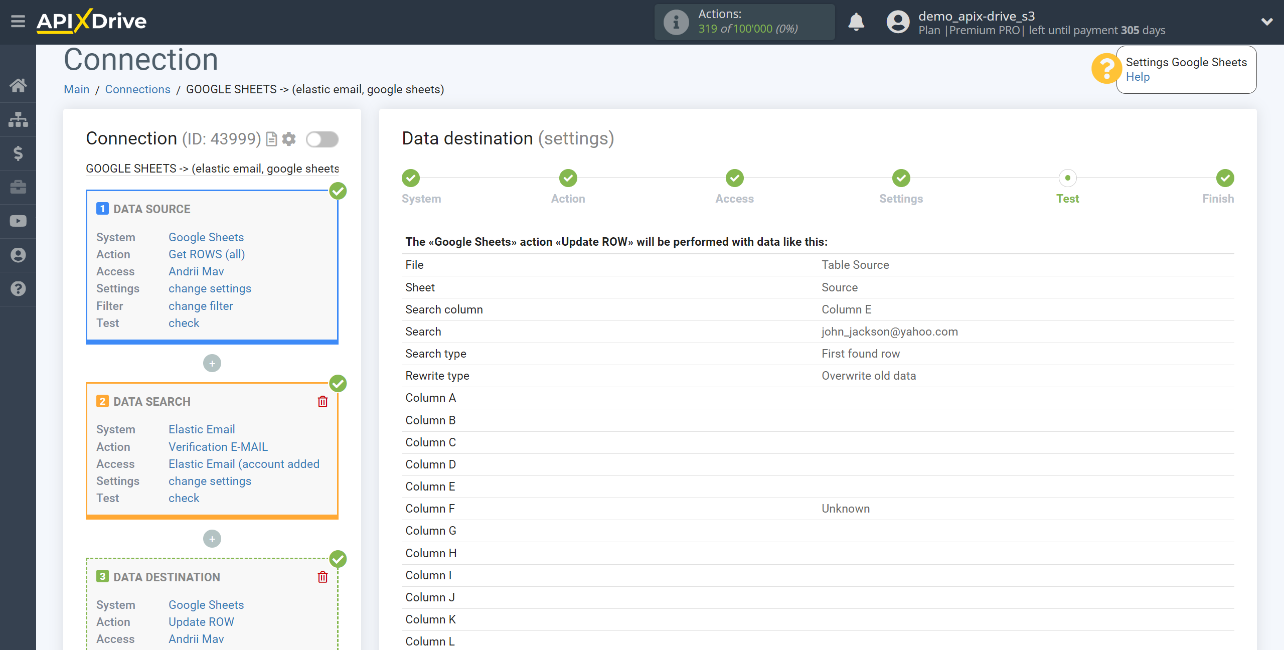 Setting Search to Verification E-MAIL Elastic Email in Google Sheets | Test data