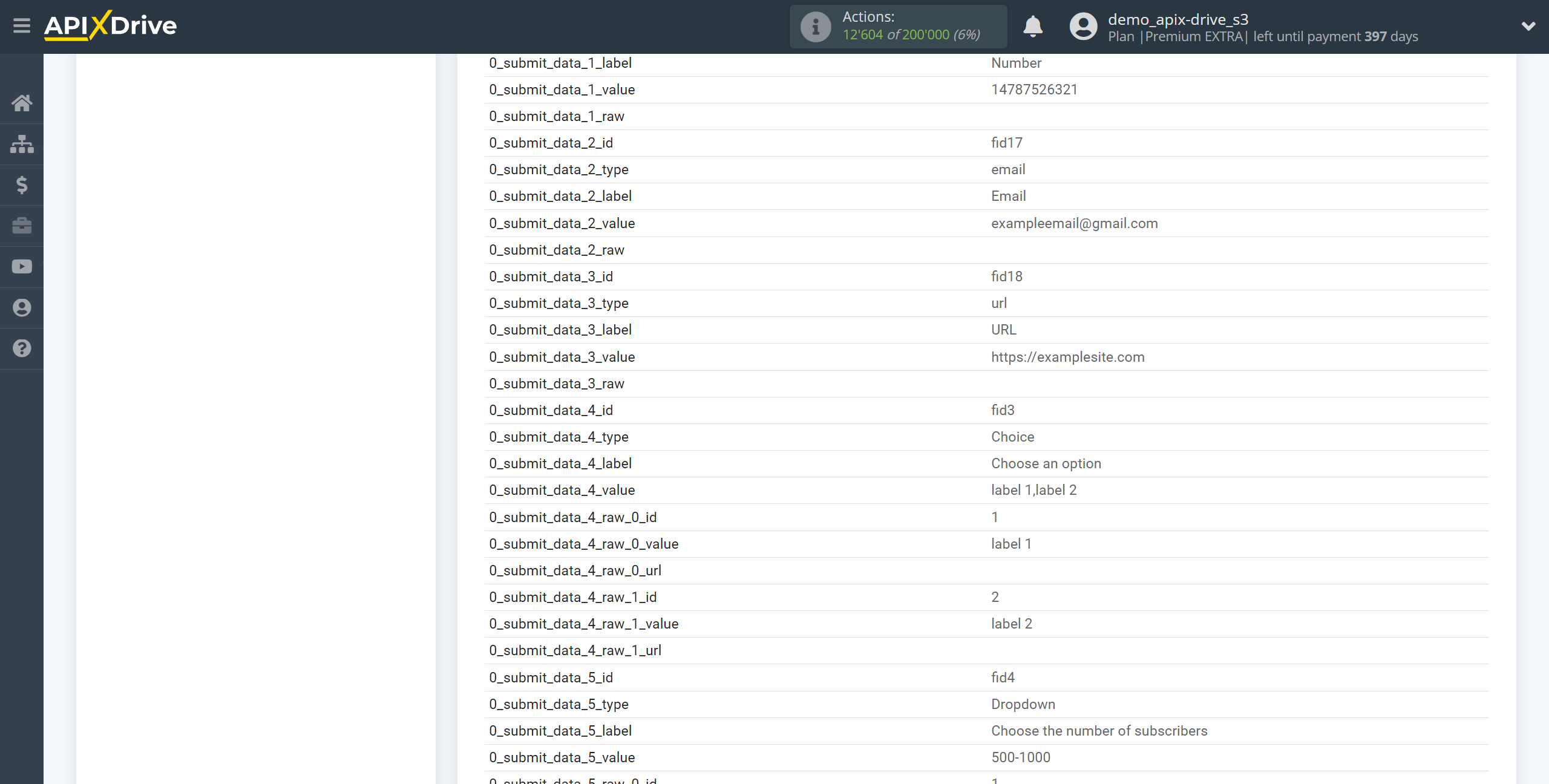 How to Connect FormCan as Data Source | Test Data