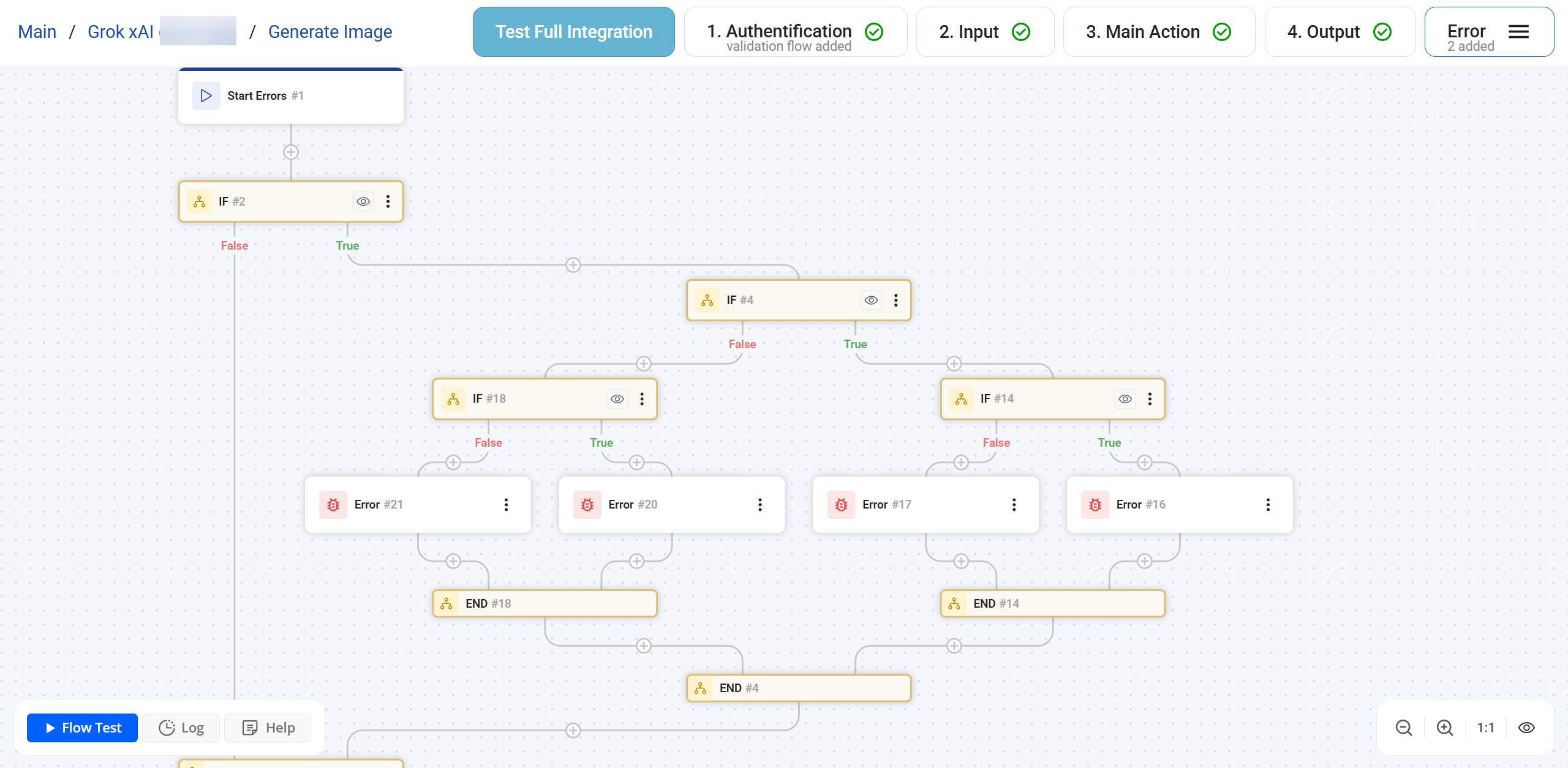 Integration Overview | Request Error