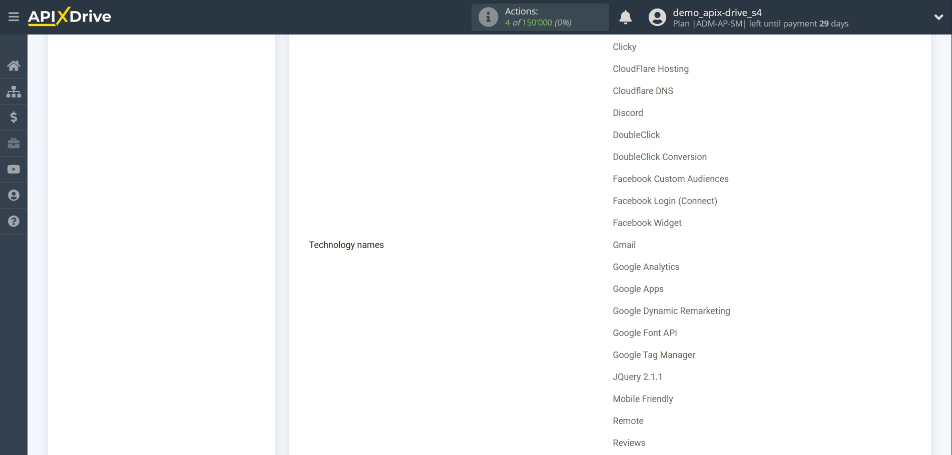 Setting Search to Verification Domain Apollo.io in Google Sheets | Test data Setting Search to Verification Domain Apollo.io in Google Sheets | Test data