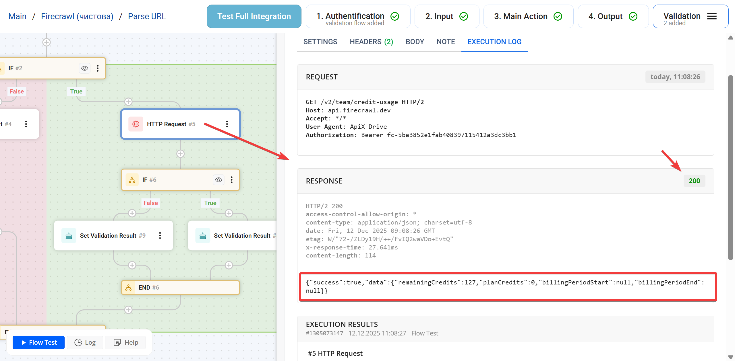 IF |&nbsp;Приклад IF + HTTP + Set Validation Result