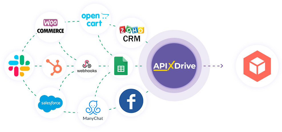 How to Connect ConvesioConvert as Data Destination How to Connect ConvesioConvert as Data Destination