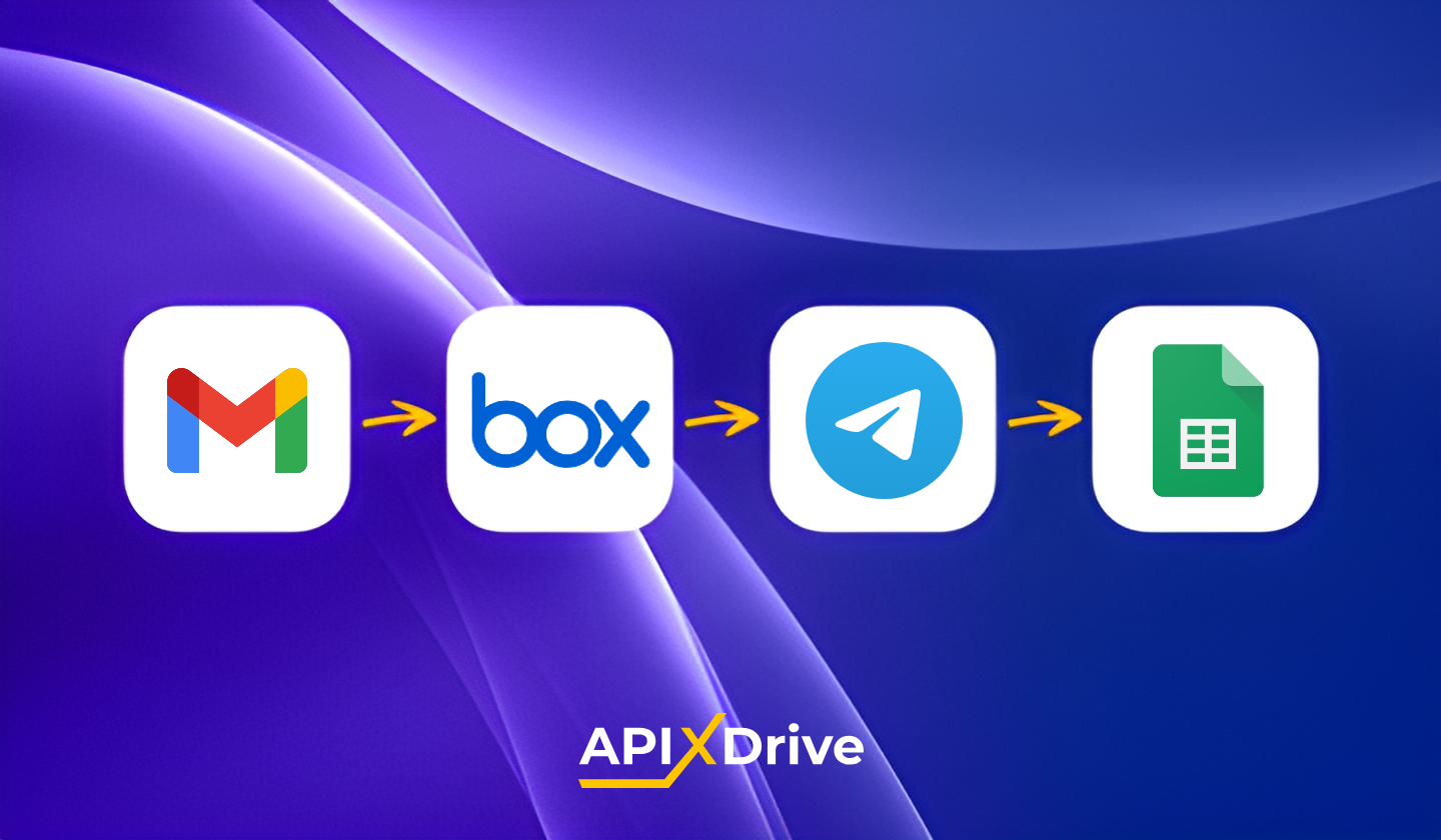 How to Automate Gmail Attachment Processing | ApiX-Drive