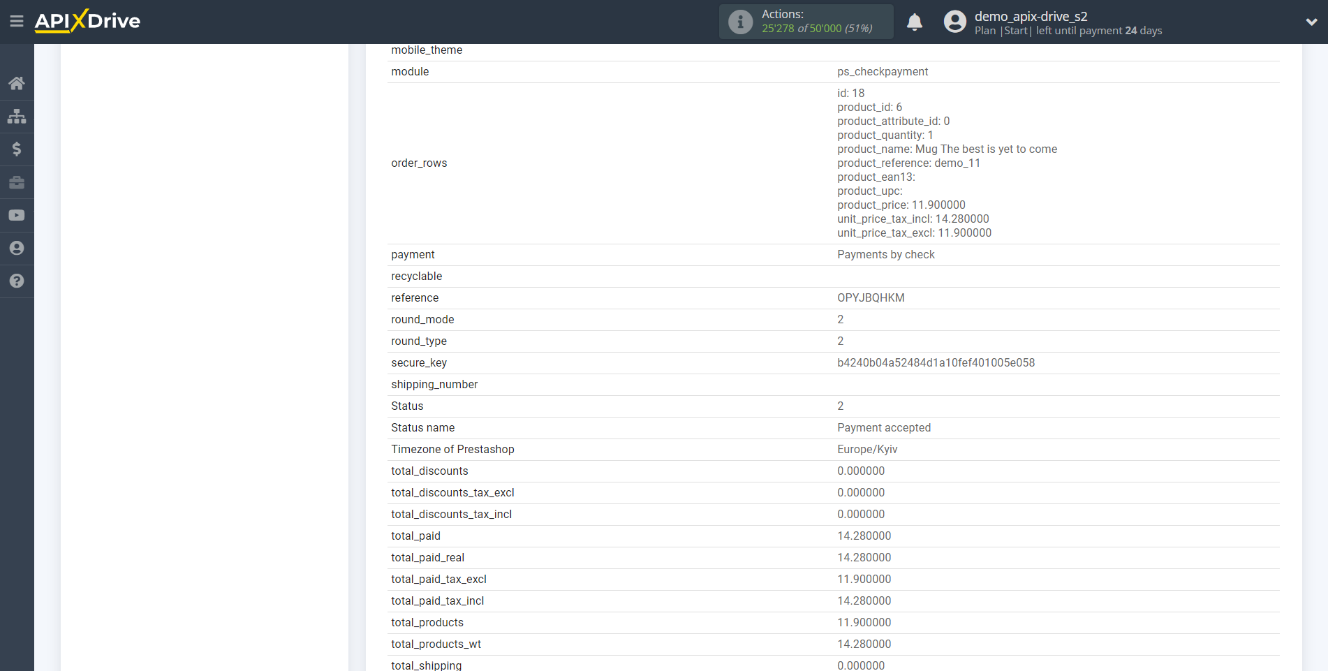 How to Connect PrestaShop as Data Source | Test data