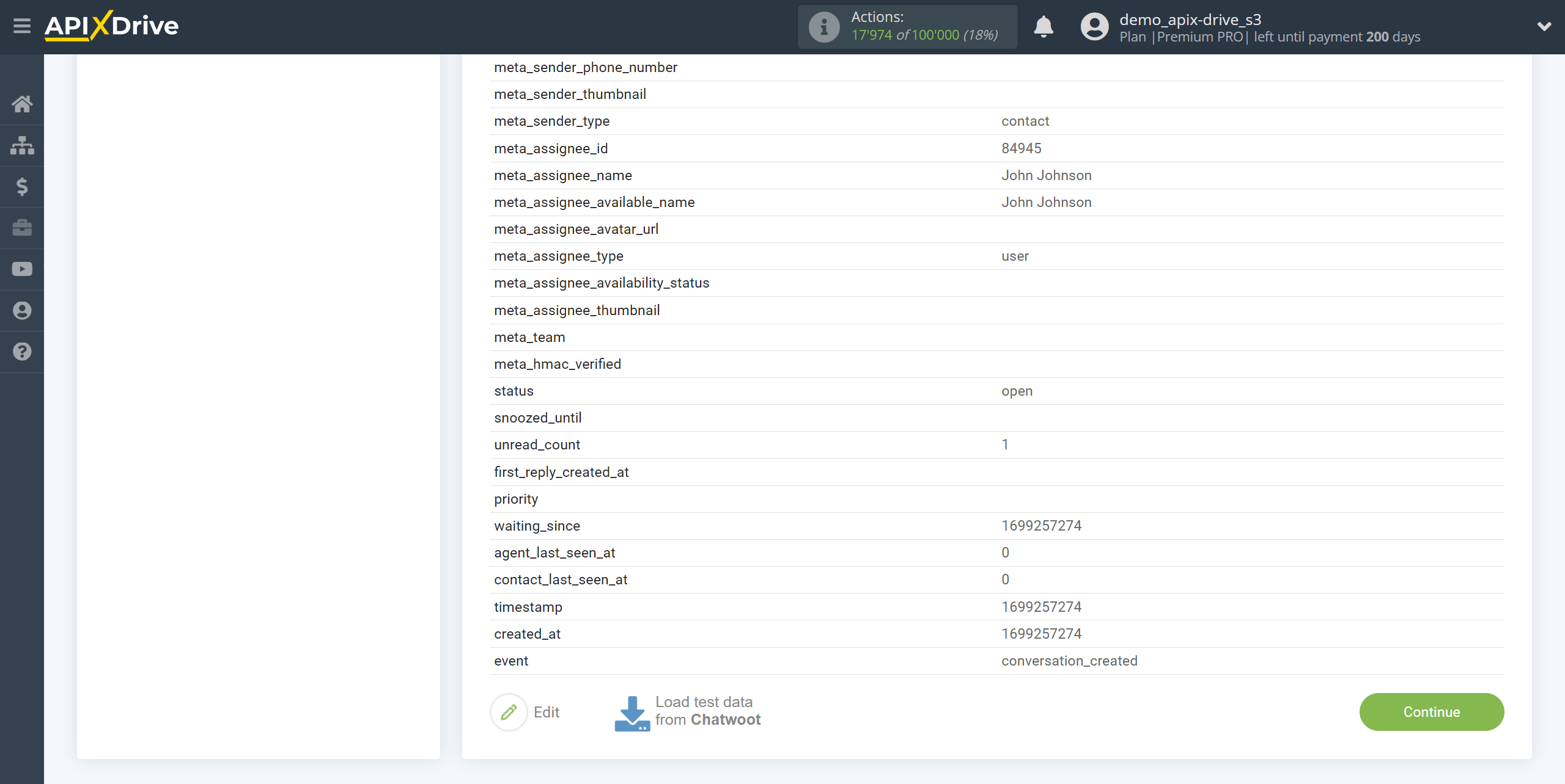 How to Connect Chatwoot as Data Source | Test data