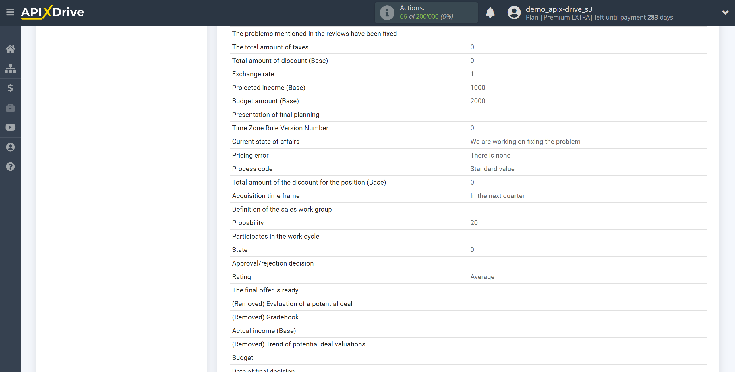 How to Connect Microsoft Dynamics 365 as Data Source | Test data