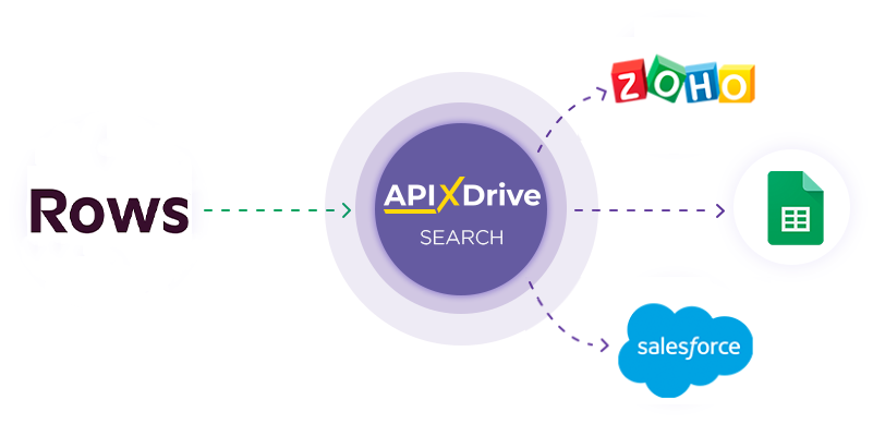 How to Connect Rows as Data Search How to Connect Rows as Data Search