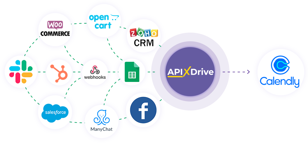 How to Connect Calendly as Data Destination