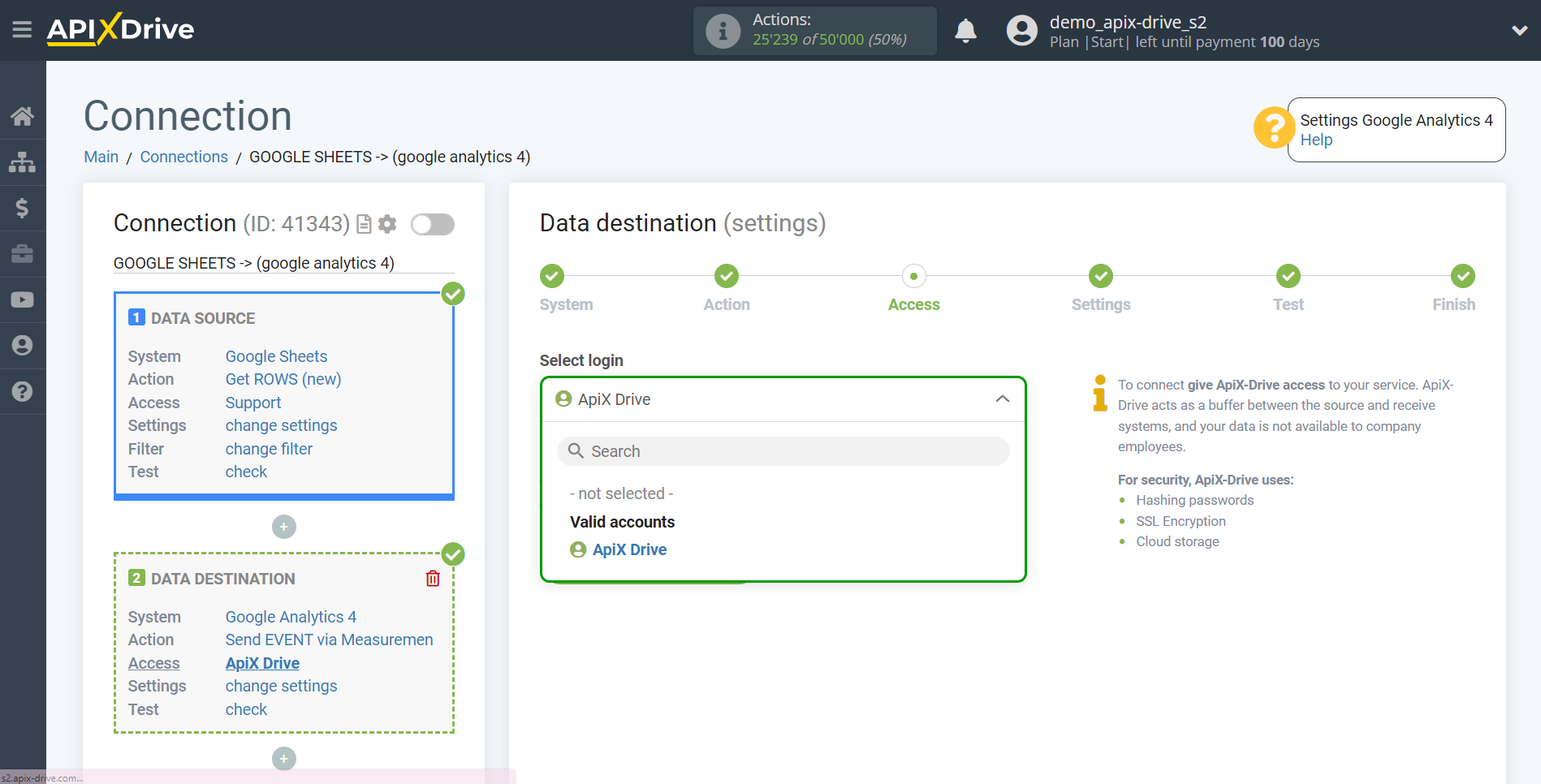 How to Connect Google Analytics 4 as Data Destination | Account connection