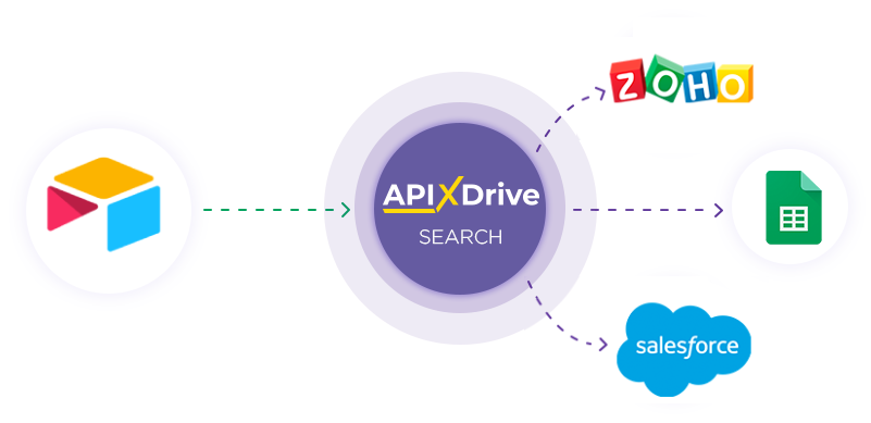 How to Connect AirTable as Data Search