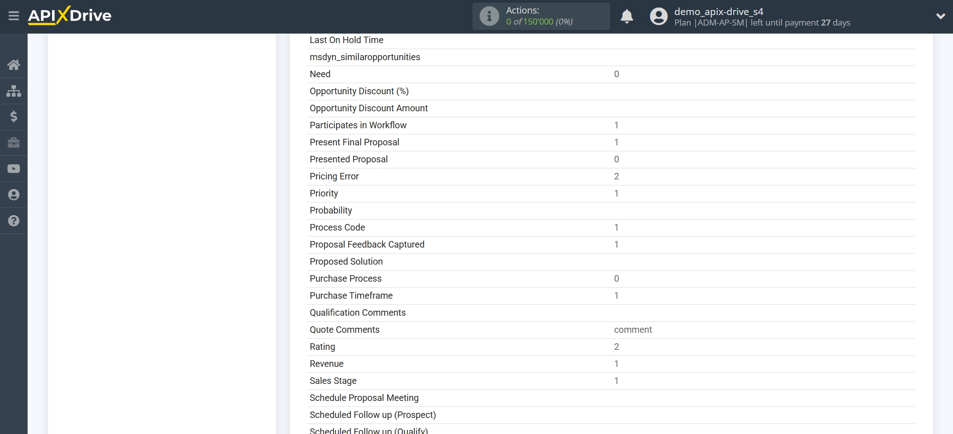 How to setup Microsoft Dynamics 365 Update / Create Opportunity | Test data How to setup Microsoft Dynamics 365 Update / Create Opportunity | Test data