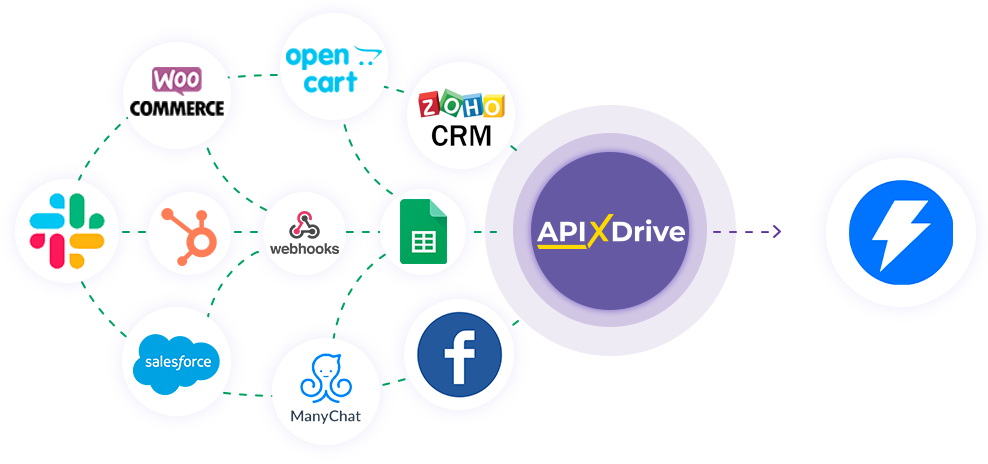 How to Connect Instantly as Data Destination