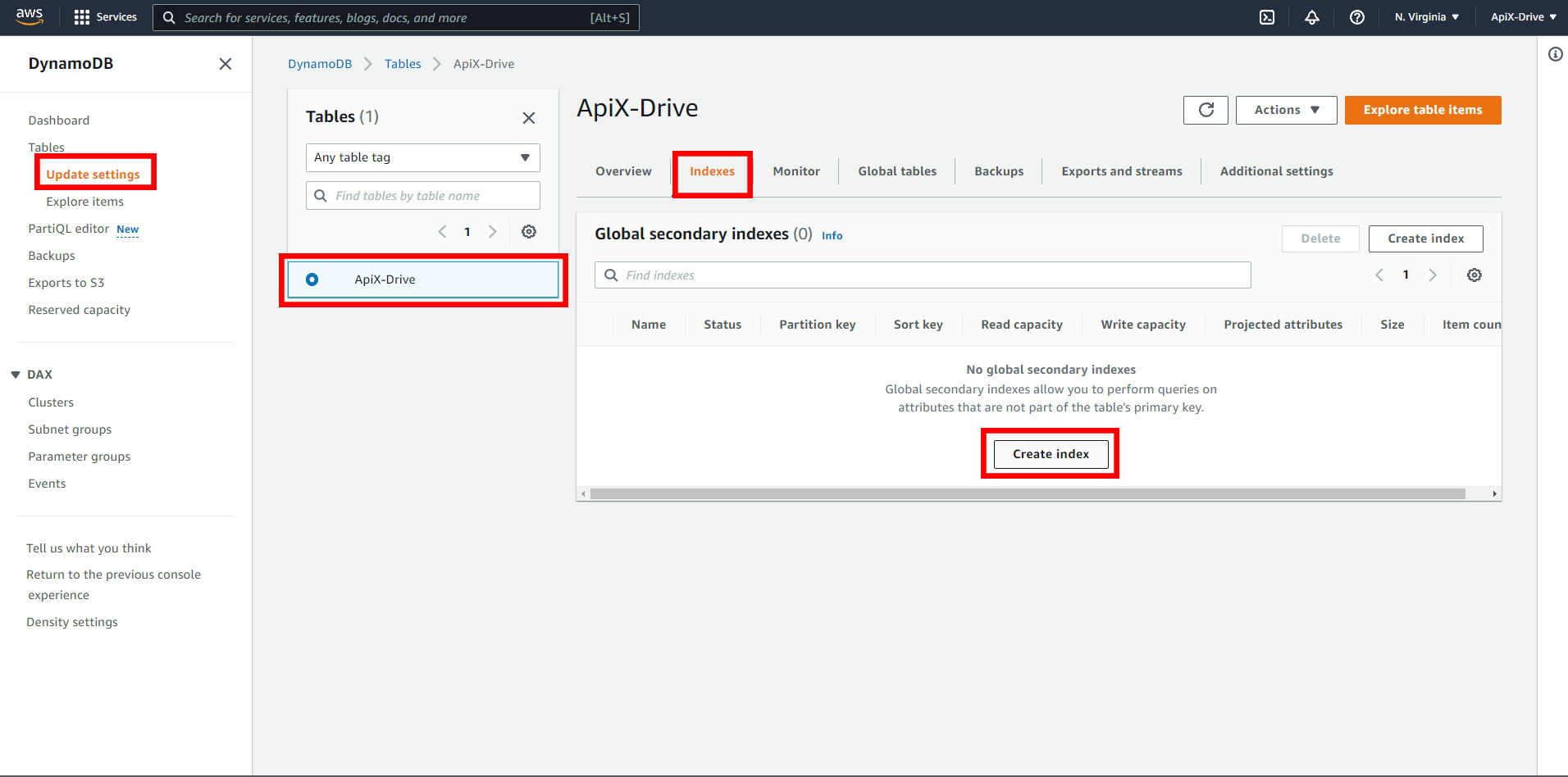 How to Connect Amazon DynamoDB as Data Destination | Database creation