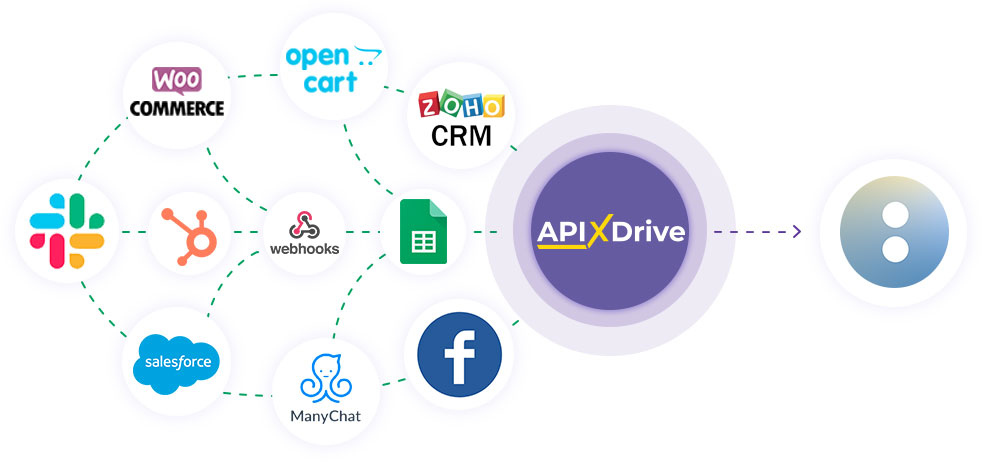 How to Connect Acuity Scheduling as Data Destination