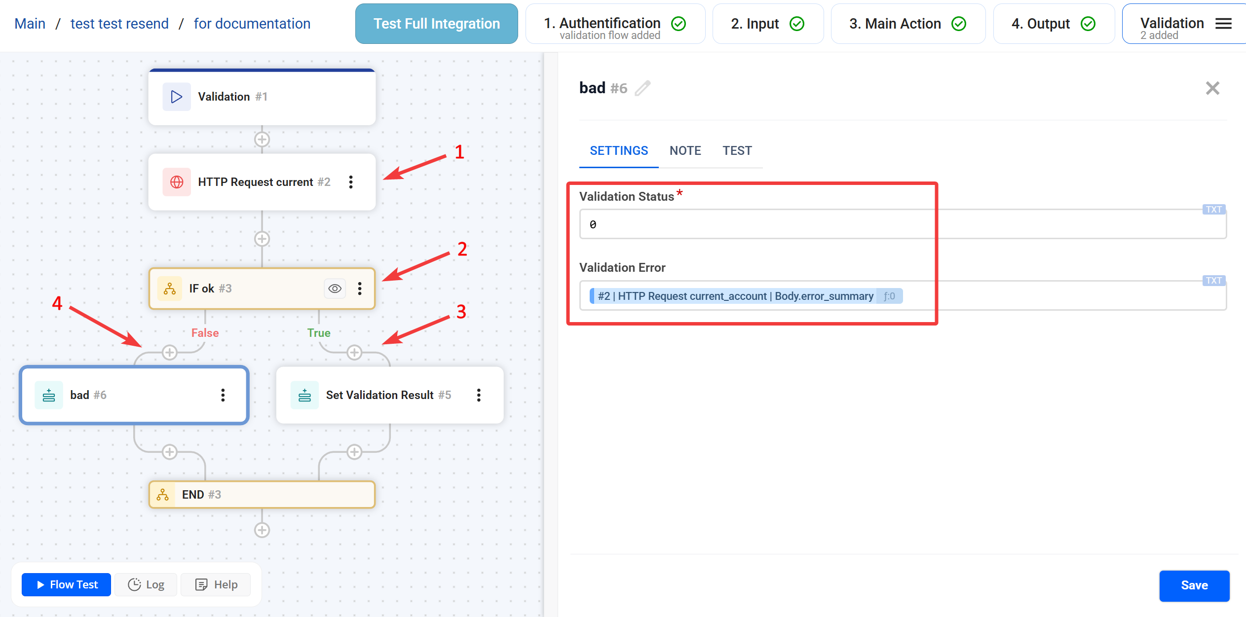 Set Validation Result | Візуальна структура валідації