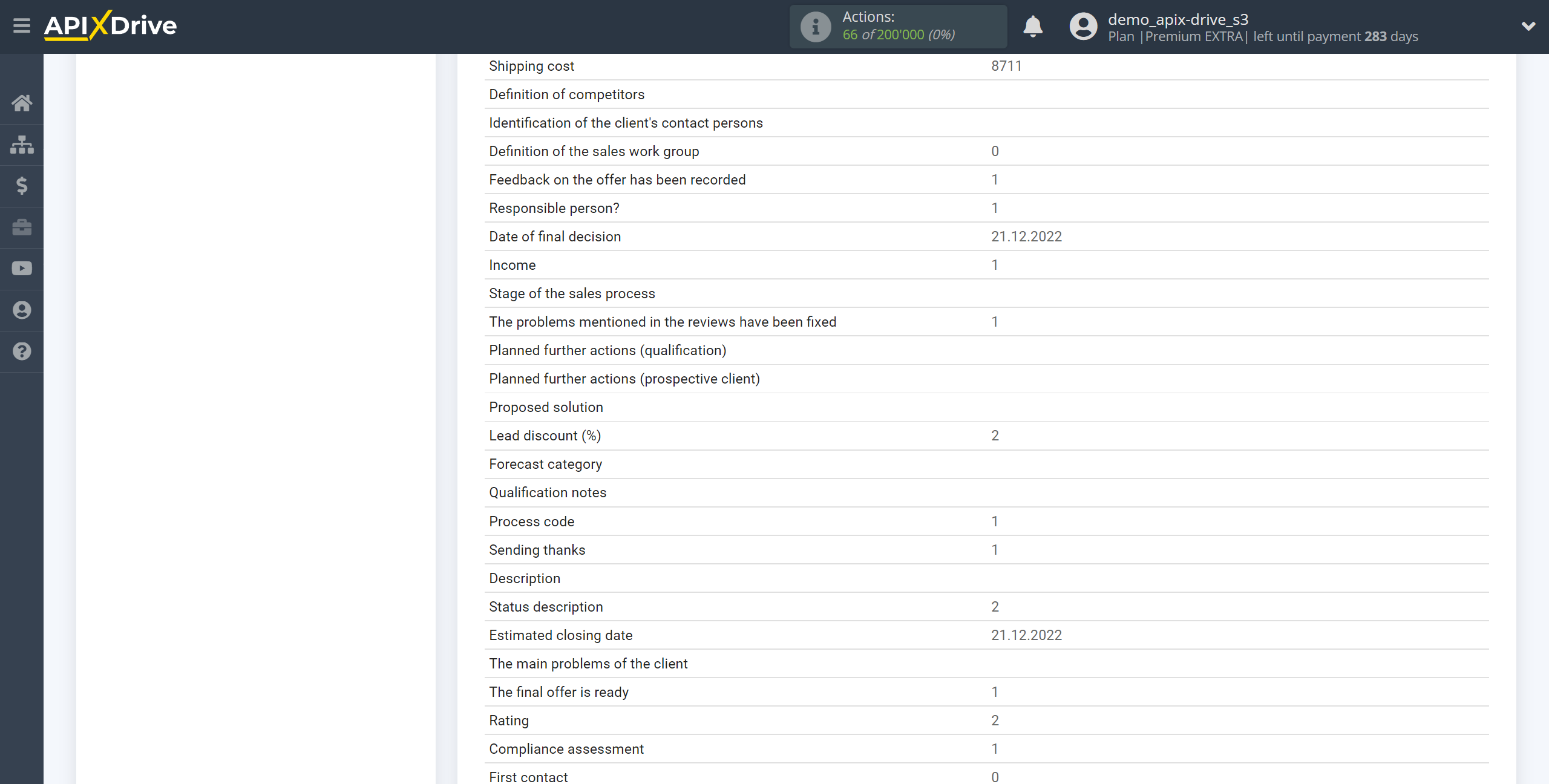 How to Connect Microsoft Dynamics 365 as Data Destination | Test data