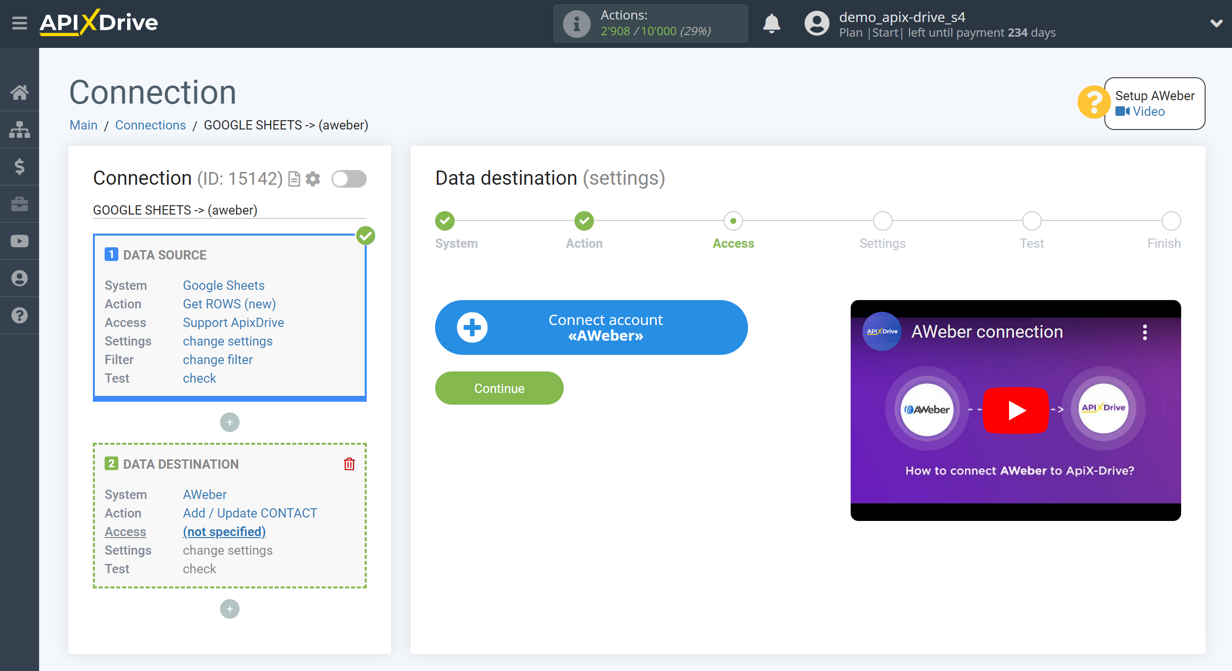 How to Connect Aweber as Data Destination | Account connection