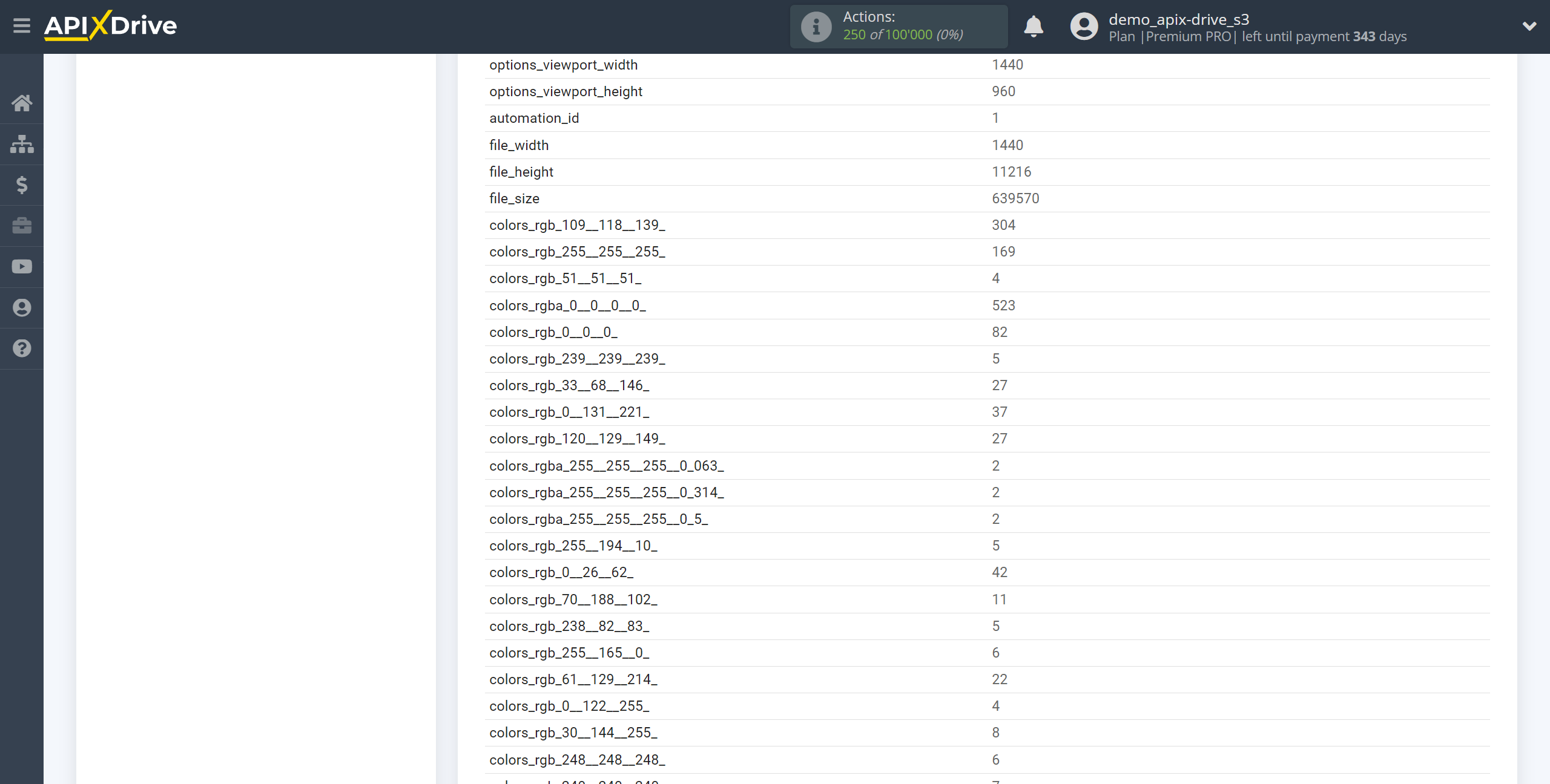 How to Connect Pagescreen as Data Source | Test data