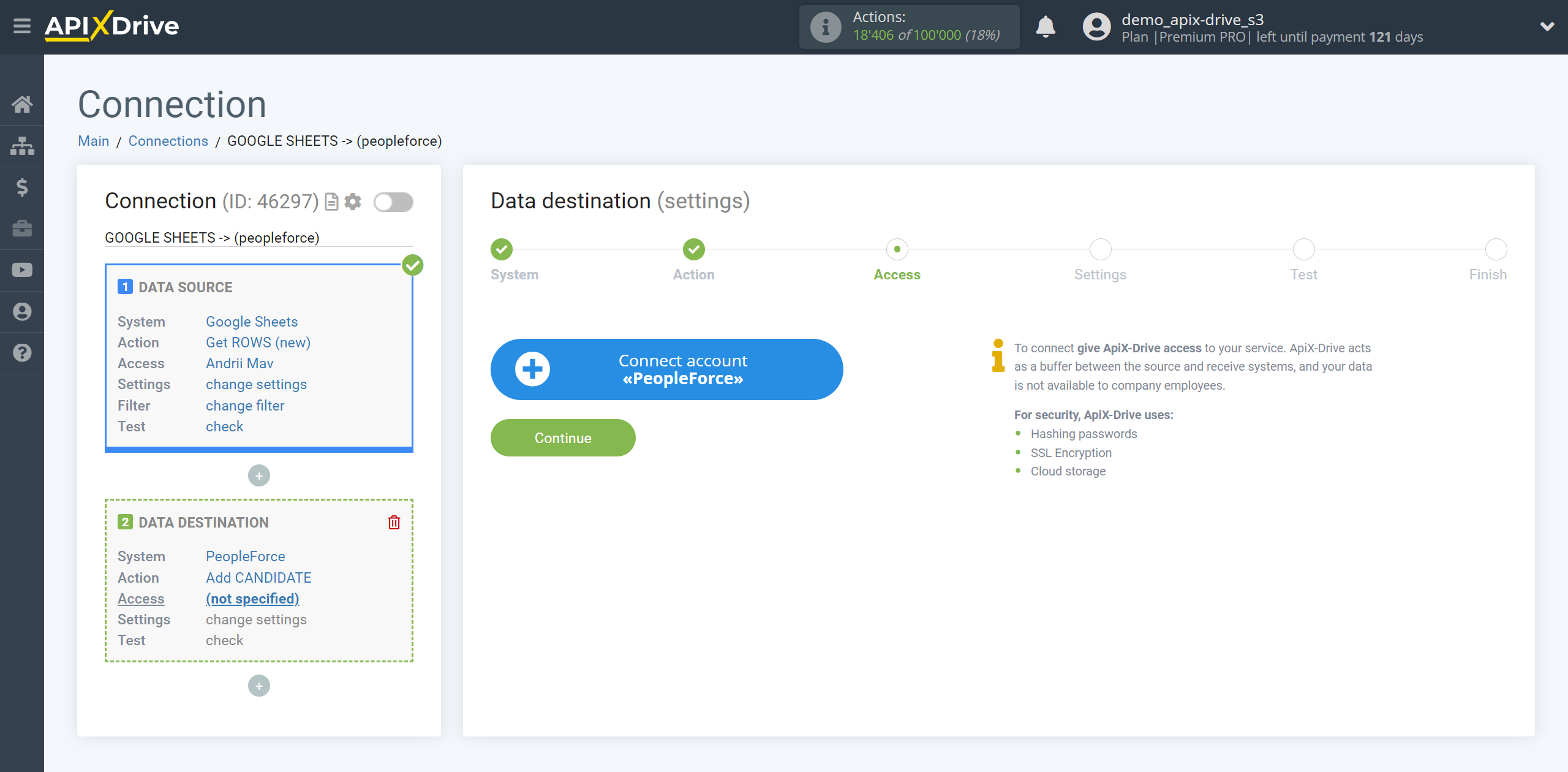 How to Connect PeopleForce as Data Destination | Account connection