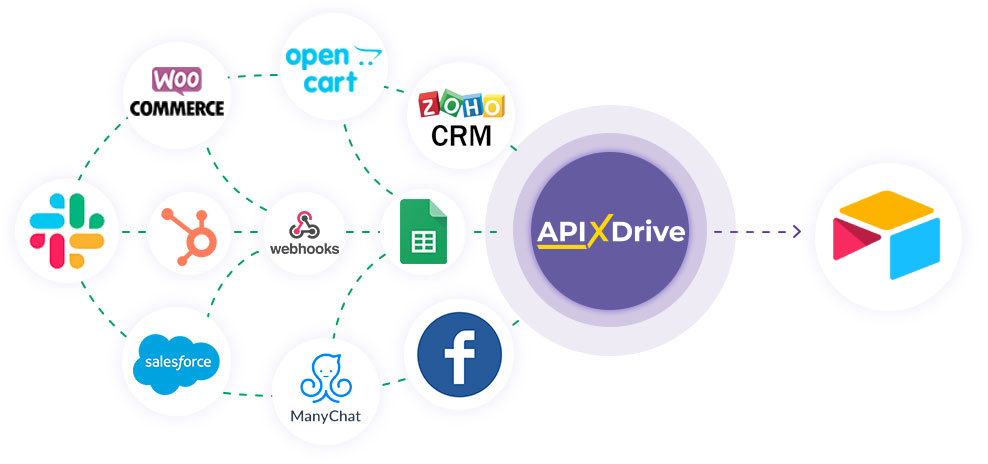 How to Connect AirTable as Data Destination