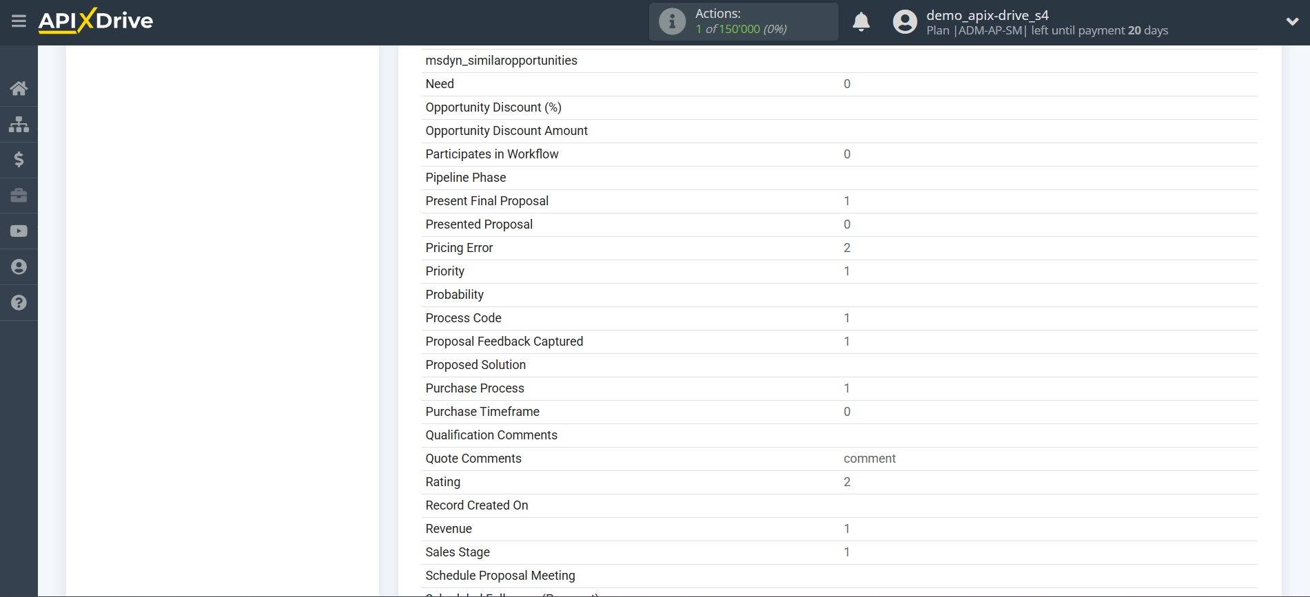 How to setup Microsoft Dynamics 365 Update Opportunity / Create Opportunity | Test data How to setup Microsoft Dynamics 365 Update Opportunity / Create Opportunity | Test data