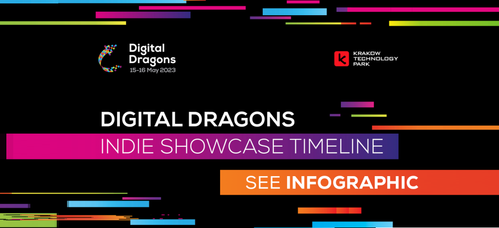 Digital Dragons Academy