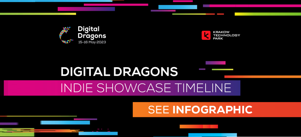 Conference Digital Dragons 2023
